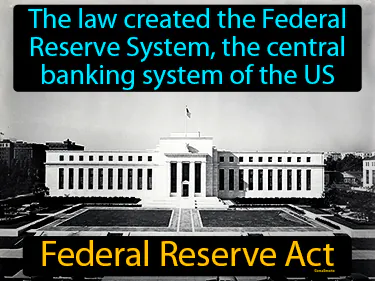 the law created the Federal Reserve System, the central banking system of the US