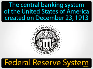 the central banking system of the United States of America created on December 23, 1913