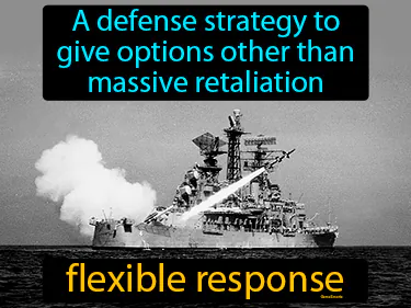 a defense strategy to give options other than massive retaliation