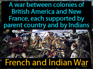 a war between colonies of British America and New France, each supported by parent country and by Indians
