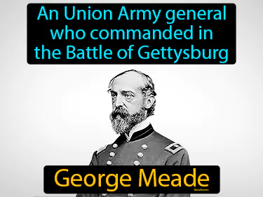 an Union Army general who commanded in the Battle of Gettysburg