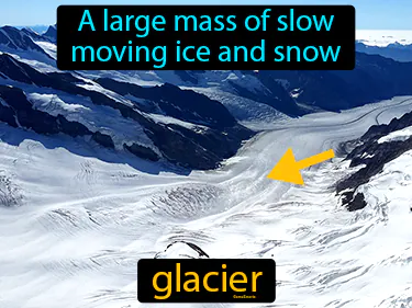 a large mass of slow moving ice and snow