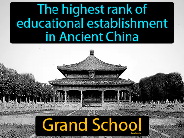 the highest rank of educational establishment in Ancient China