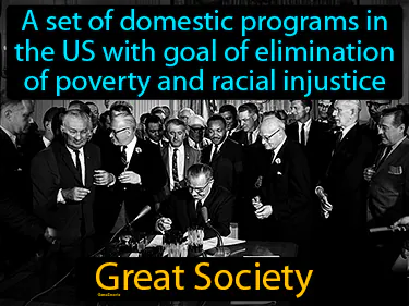 a set of domestic programs with goal of eliminating poverty and racial injustice