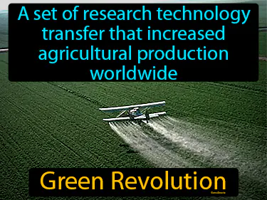 a set of research technology transfer that increased agricultural production worldwide