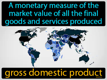 A monetary measure of the market value of all the final goods and services produced
