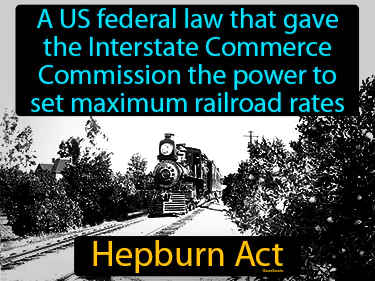 a US federal law that allowed setting maximum railroad rates
