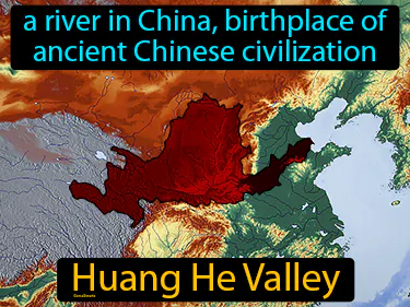 a river in China, birthplace of ancient Chinese civilization