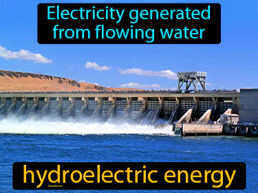 electricity generated from flowing water