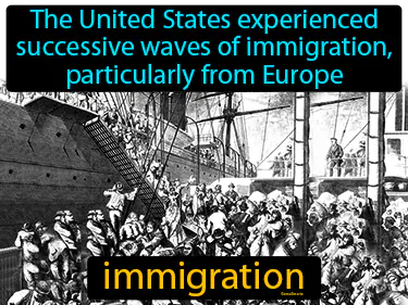 the United States experienced successive waves of immigration, particularly from Europe