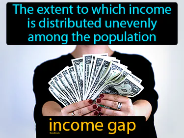 the extent to which income is distributed unevenly among the population