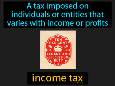 a tax imposed on individuals or entities that varies with income or profits