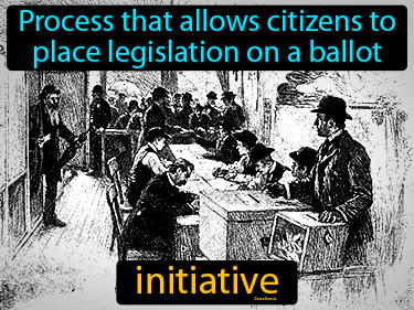 a process that allows citizens to place legislation on a ballot