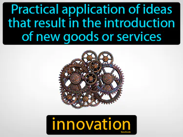 practical application of ideas that result in the introduction of new goods or services