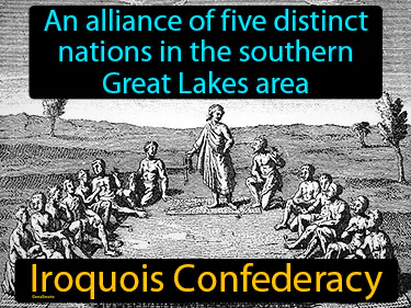 An alliance of five distinct nations in the southern Great Lakes area