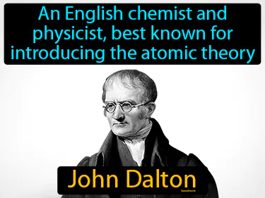 An English chemist and physicist, best known for introducing the atomic theory
