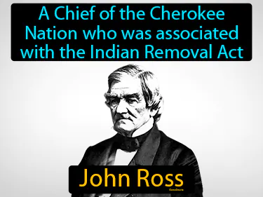 a Chief of the Cherokee Nation who was associated with the Indian Removal Act