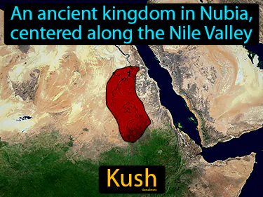 an ancient kingdom in Nubia, centered along the Nile Valley