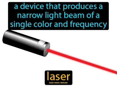 a device that produces a narrow light beam of a single color and frequency