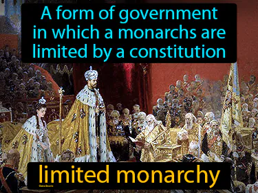 A form of government in which a monarchs are limited by a constitution