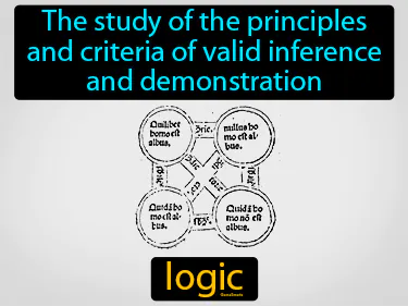 The study of the principles and criteria of valid inference and demonstration