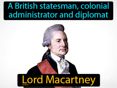 A British statesman, colonial administrator and diplomat