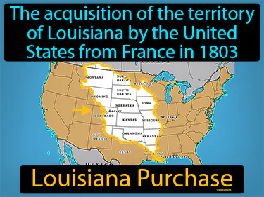the acquisition of the territory of Louisiana by the United States from France in 1803