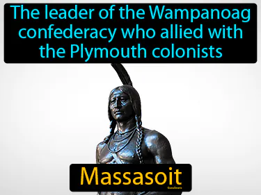 the leader of the Wampanoag confederacy who allied with the Plymouth colonists