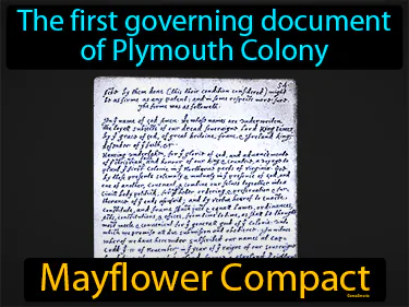 the first governing document of Plymouth Colony
