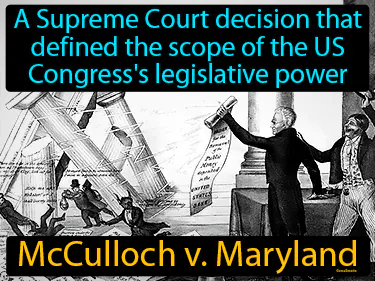 a Supreme Court decision that defined the scope of the US Congress's legislative power