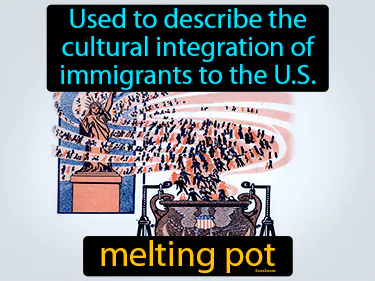 used to describe the cultural integration of immigrants to the US