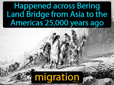 happened across Bering Land Bridge from Asia to the Americas 25,000 years ago