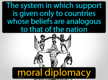 support is given only to countries whose beliefs are the same to that of the supporting nation