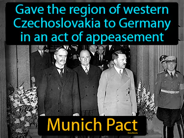 gave the region of western Czechoslovakia to Germany in an act of appeasement