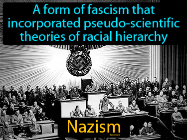 a form of fascism that incorporated pseudo-scientific theories of racial hierarchy