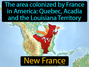The area colonized by France in America: Quebec, Acadia and the Louisiana Territory