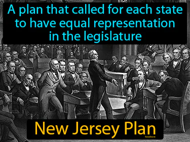 a plan that called for each state to have equal representation in the legislature