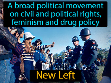 a broad political movement on civil and political rights, feminism and drug policy