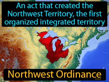 an act that created the Northwest Territory, the first organized integrated territory