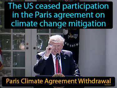 the US ceased participation in the Paris agreement on climate change mitigation