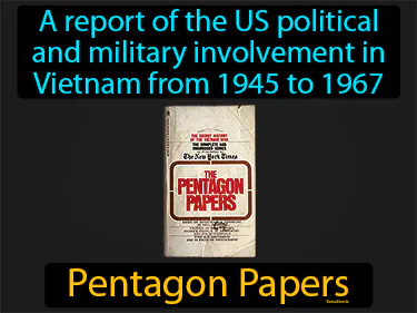 a report of the US political and military involvement in Vietnam from 1945 to 1967