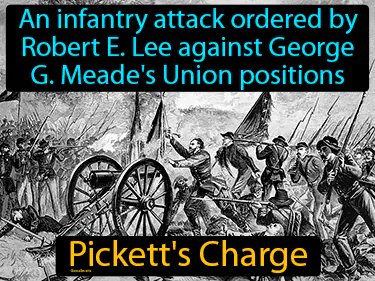 an infantry attack ordered by Robert E. Lee against George G. Meade's Union positions