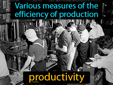 various measures of the efficiency of production