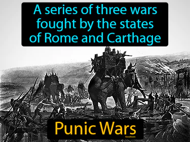 a series of three wars fought by the states of Rome and Carthage