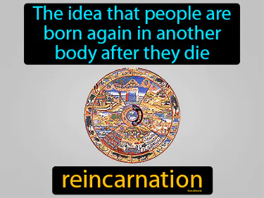 the idea that people are born again in another body after they die
