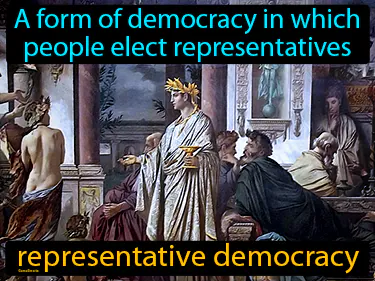 a form of democracy in which people elect representatives