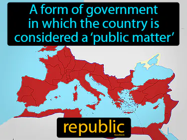 a form of government in which the country is considered a ‘public matter’