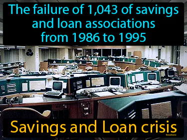 the failure of 1,043 of savings and loan associations from 1986 to 1995