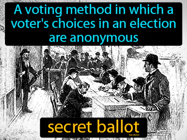 A voting method in which a voter's choices in an election are anonymous