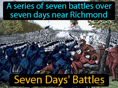a series of seven battles over seven days near Richmond